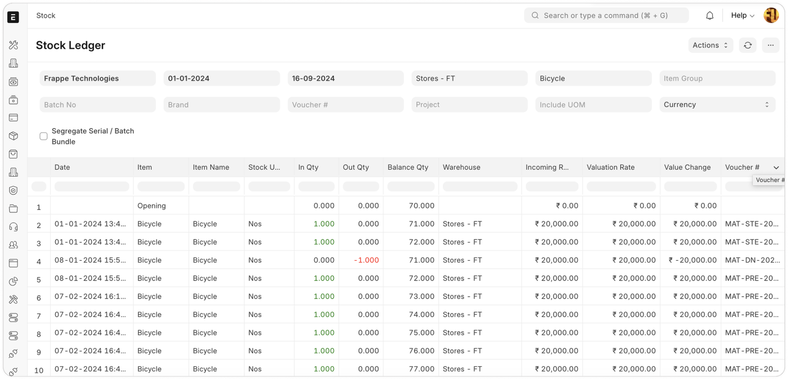 Stock Reports
